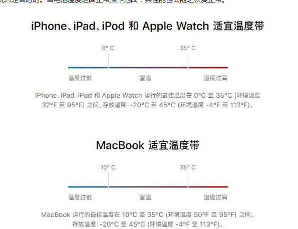 长安苹果13维修分享iPhone 13耗电越来越快怎么办 