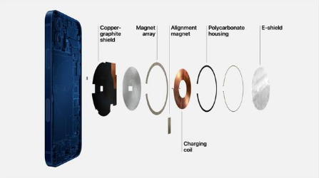 长安苹果手机维修分享iPhone 12真的会威胁身体健康吗 